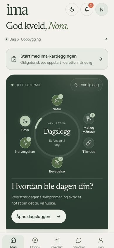 Ima-appens daglige oversikt med eksempeldata
